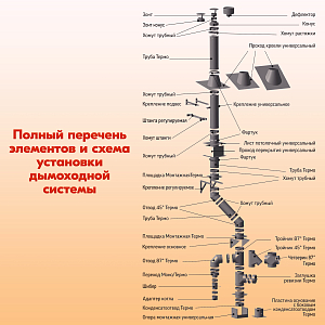 06 Отвод 45 ОМ-Р 430-0,8 D150 (6)
